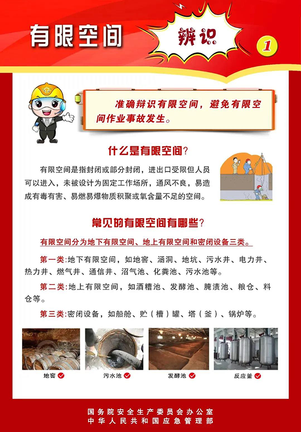 有限空間為何成為“吃人黑洞”？
