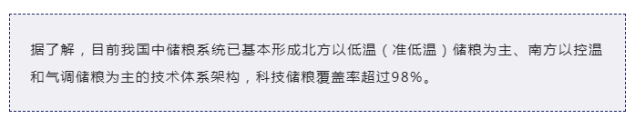 “手中有糧，心中不慌” 看傳感器如何守衛(wèi)糧食